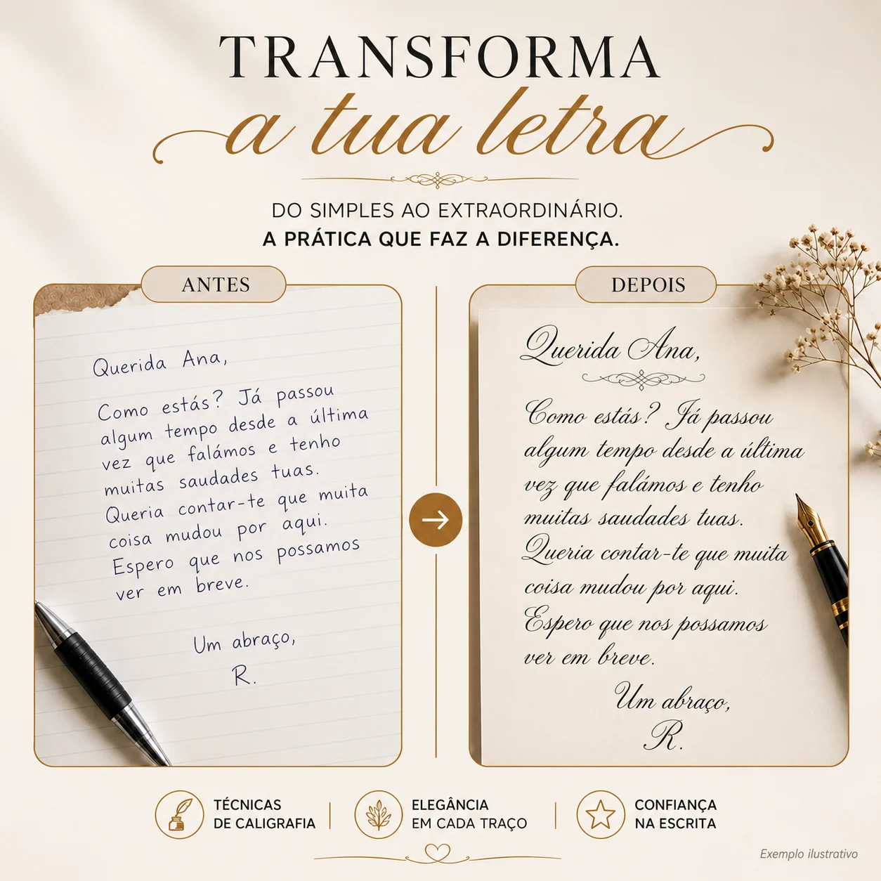 Exemplo ilustrativo da transformação da escrita